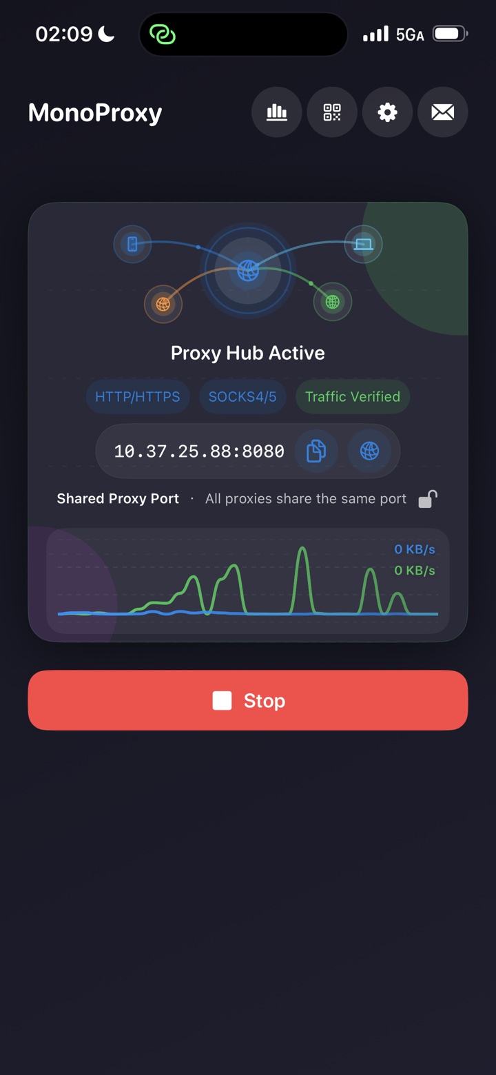 MonoProxy dark theme
