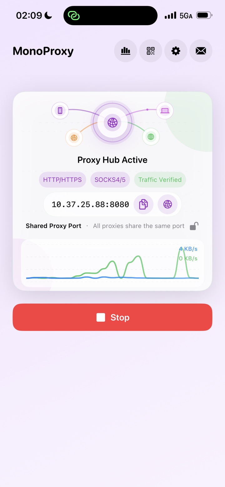 MonoProxy purple theme
