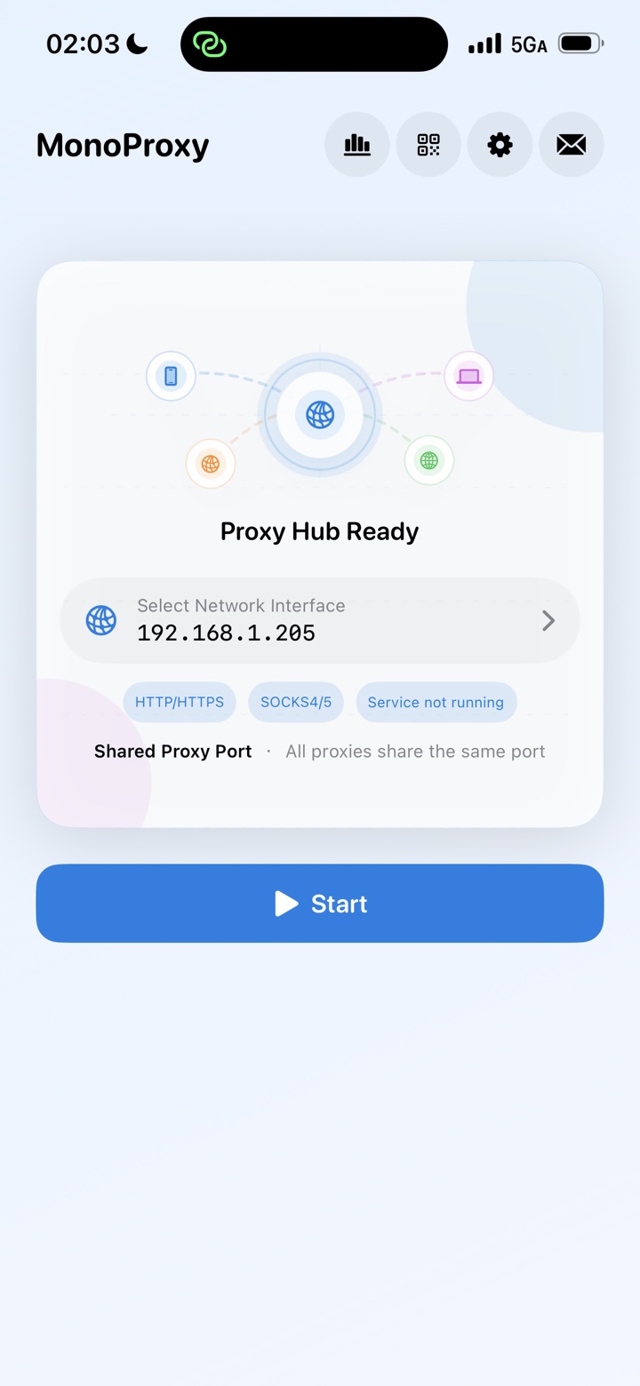 MonoProxy Proxy Hub Ready screen